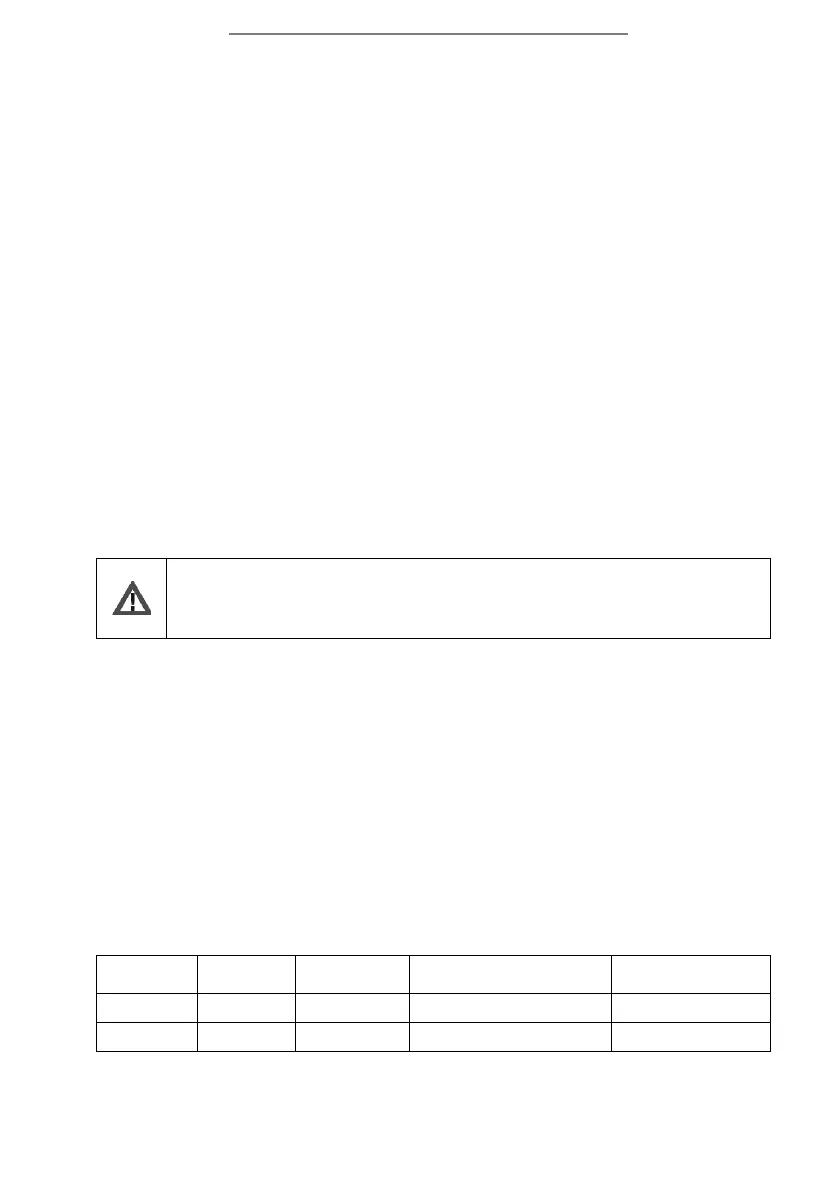 Page #129 background image