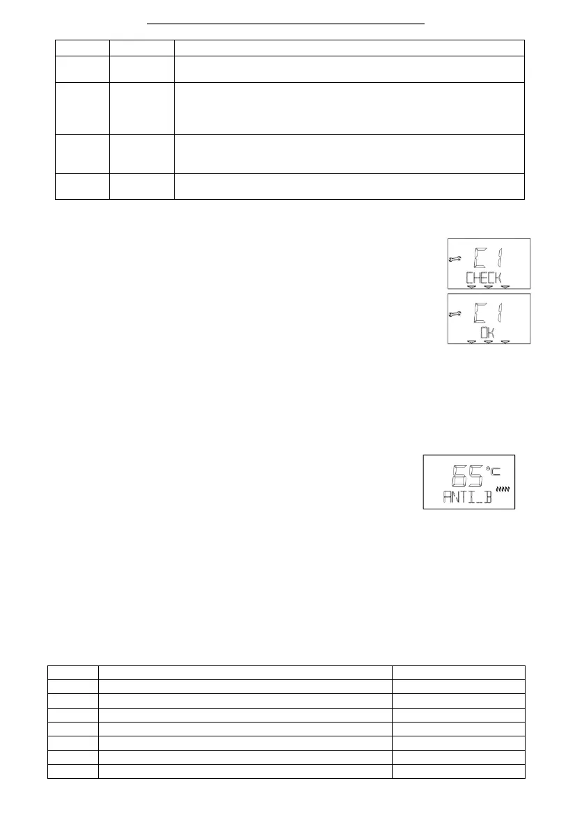 Page #140 background image
