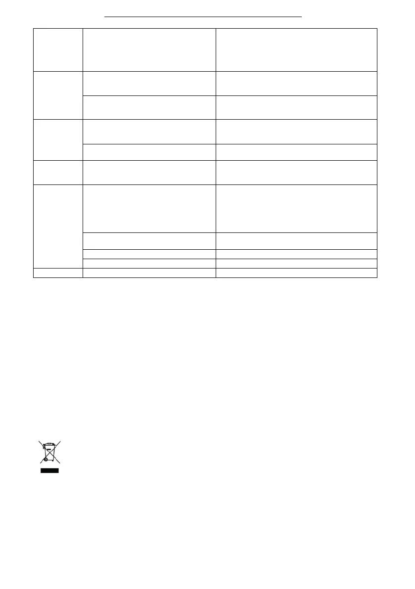 Page #144 background image