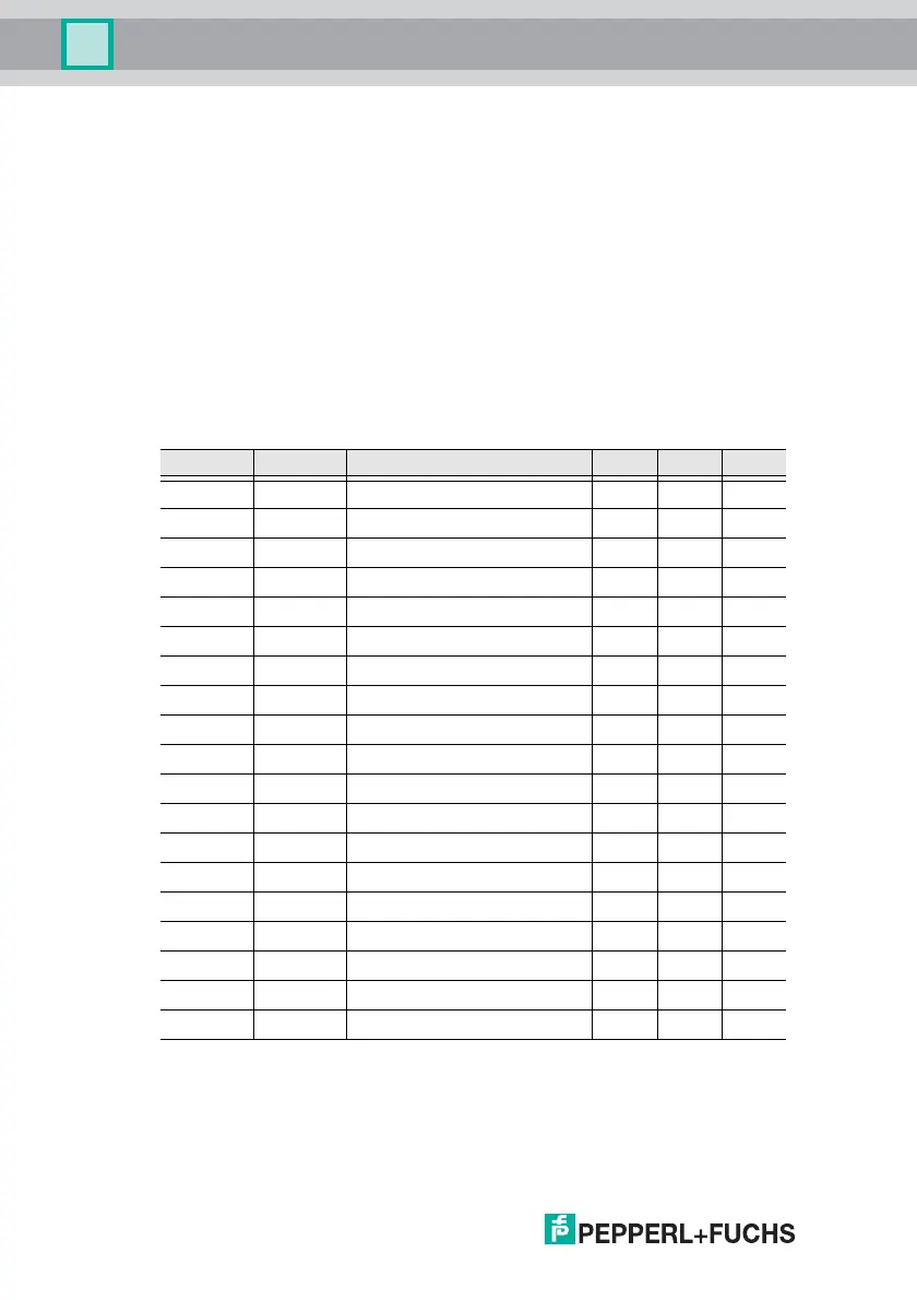 Page #42 background image
