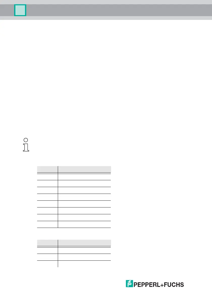 Page #48 background image