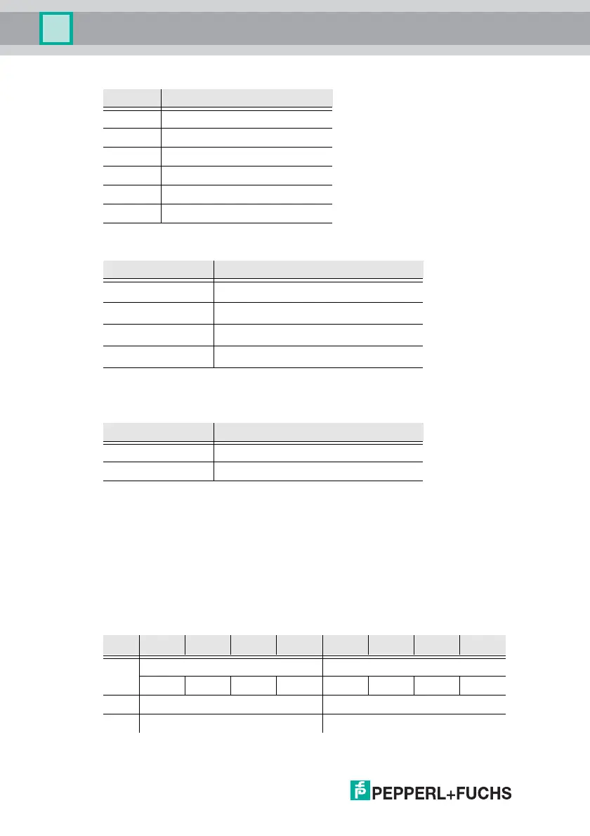 Page #50 background image