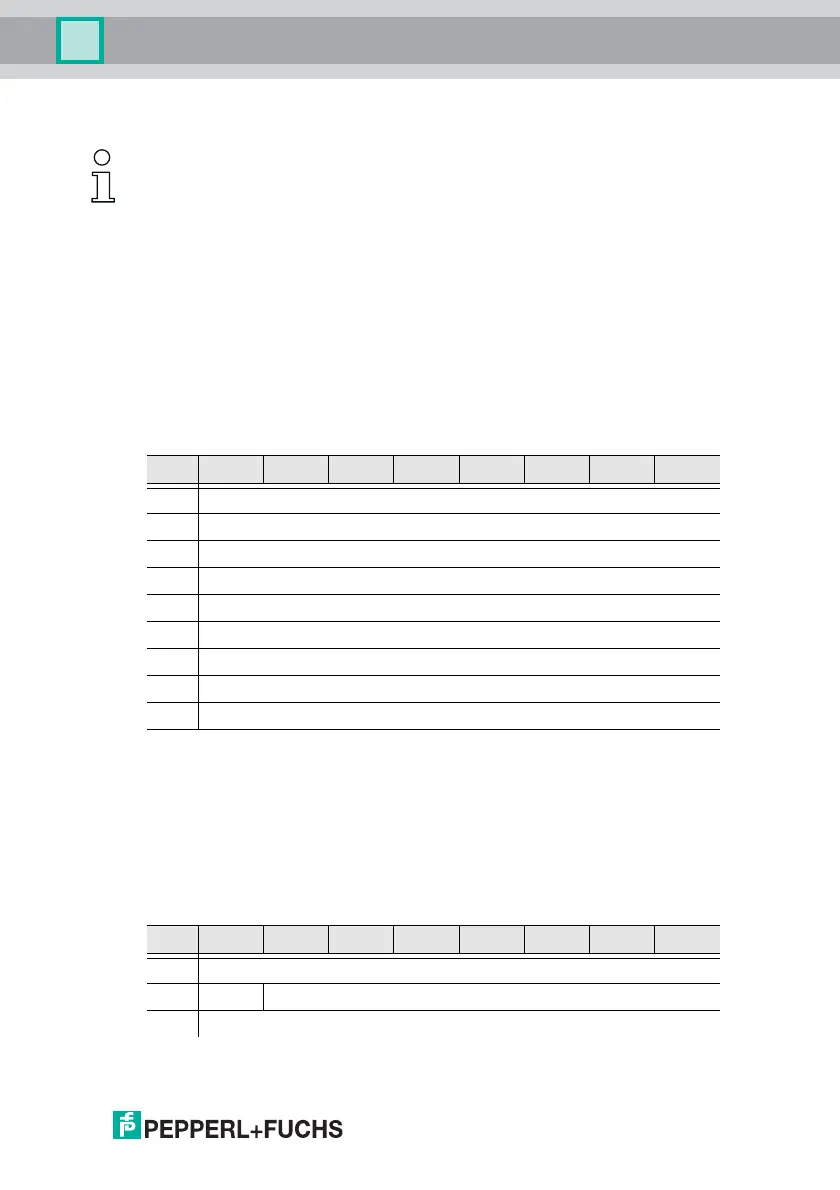 Page #53 background image