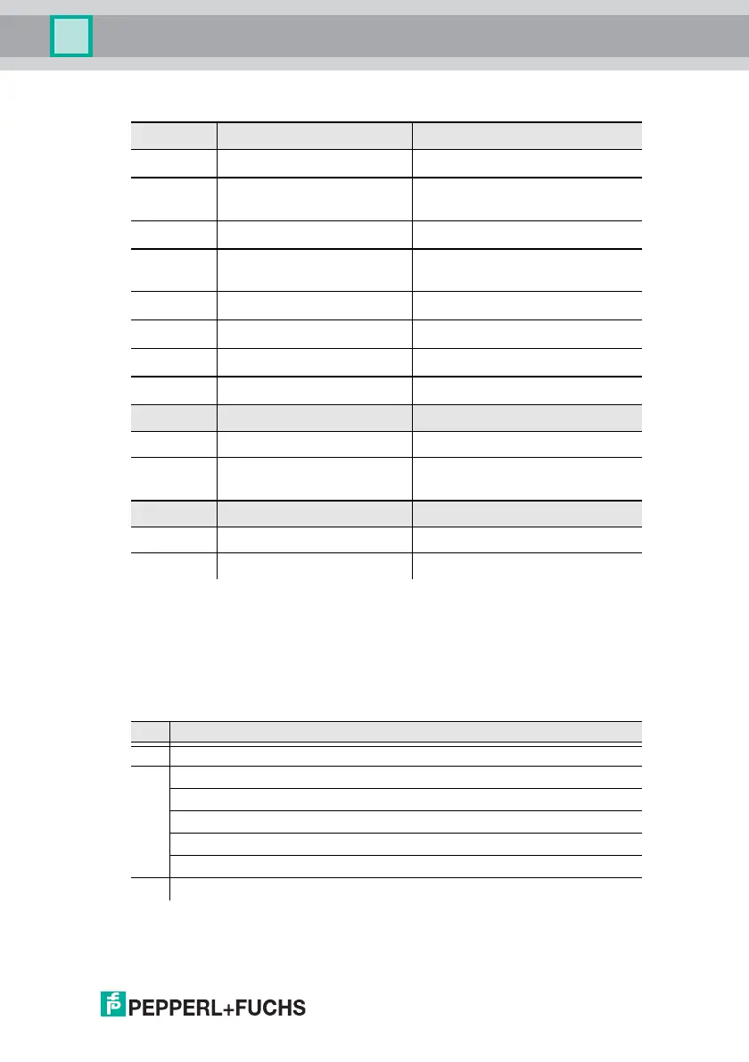 Page #55 background image
