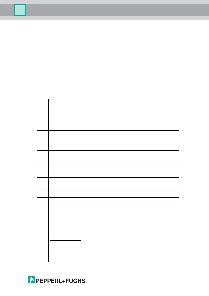 Page #85 background image