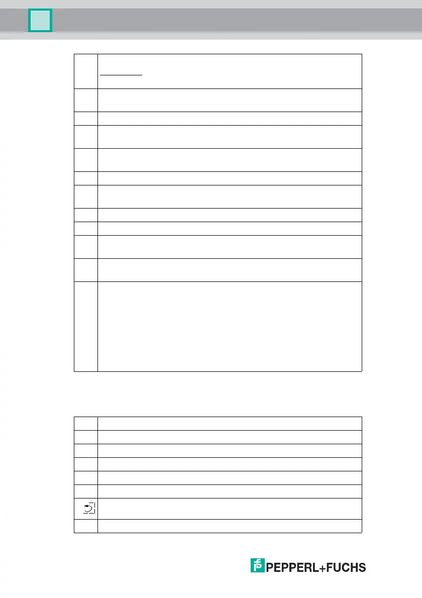 Page #86 background image