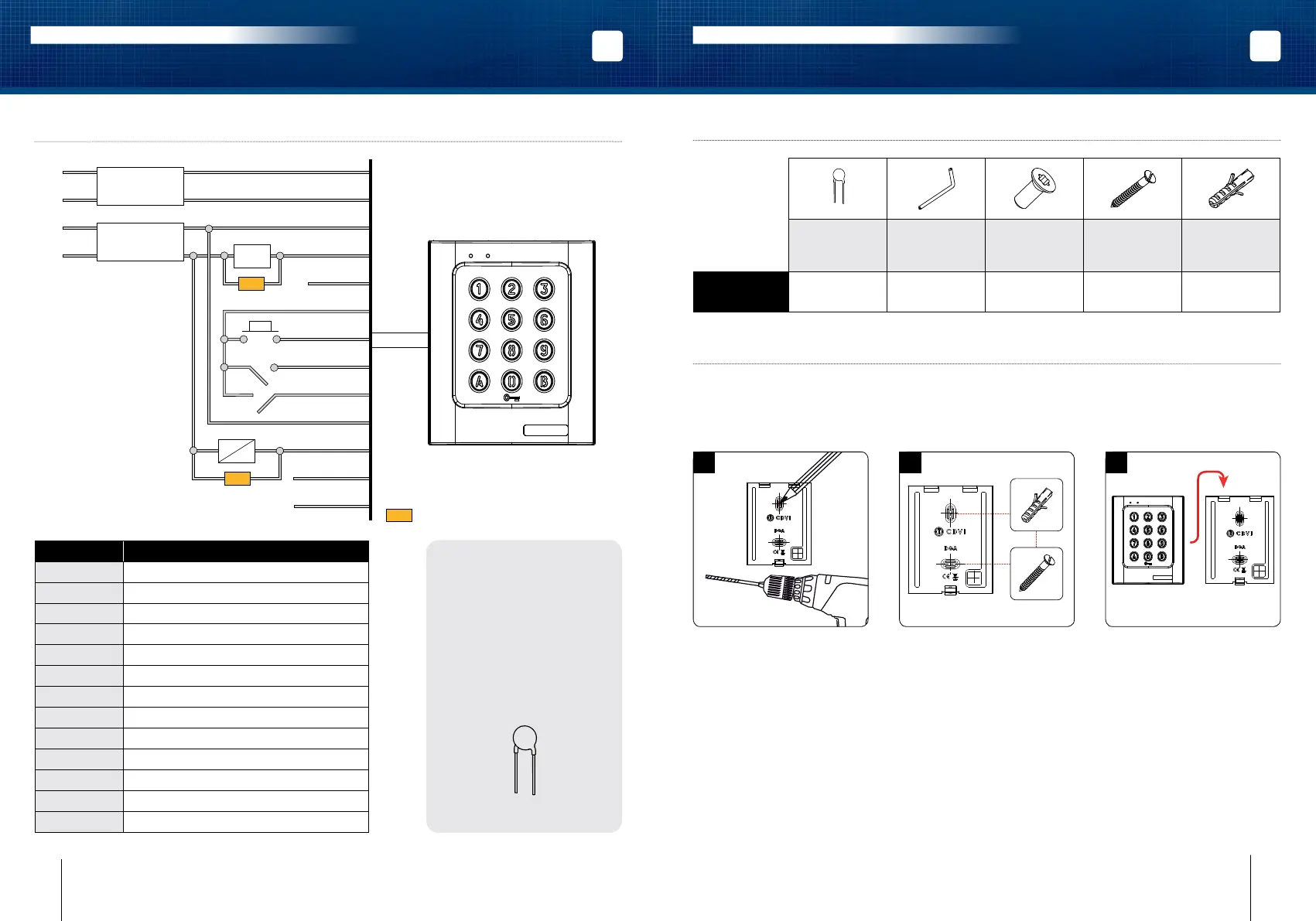 Page #6 background image