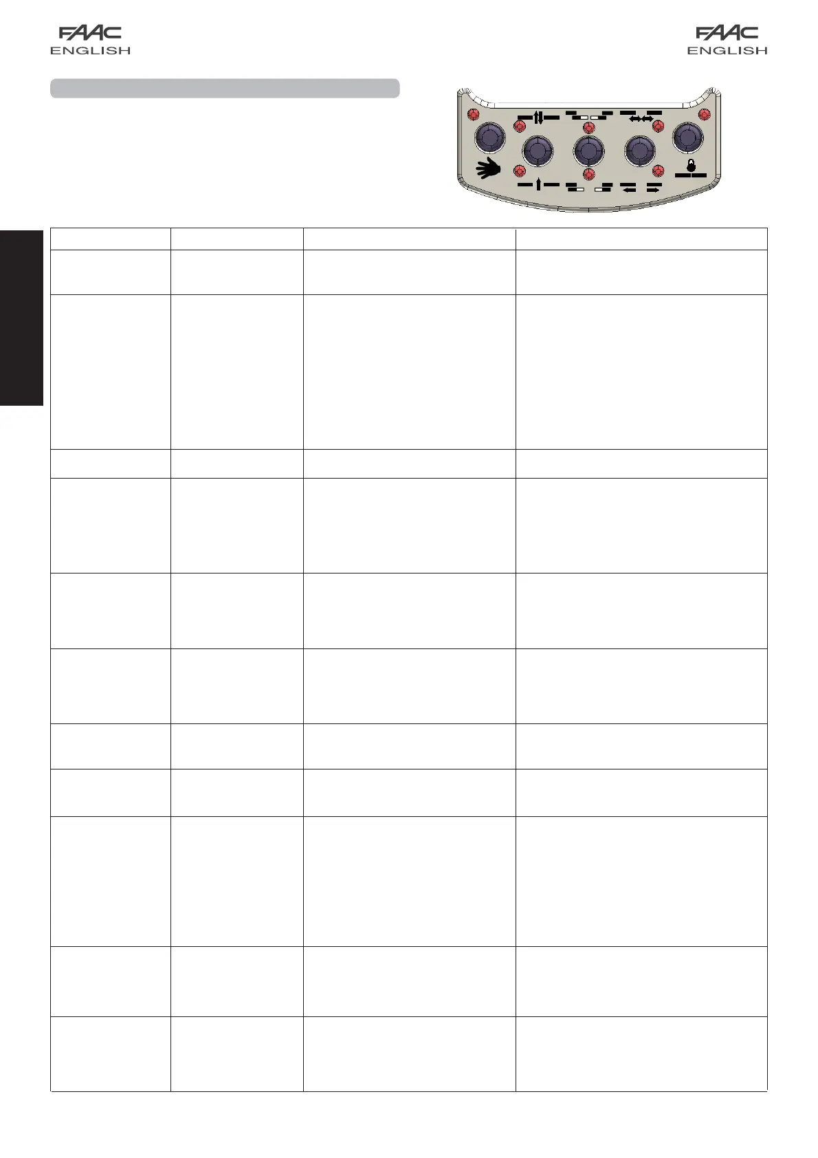 Page #54 background image