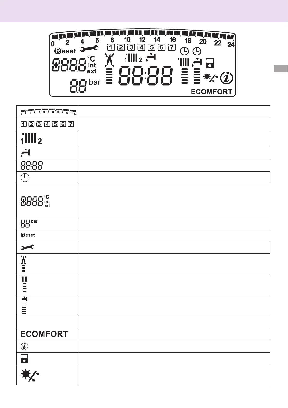 Page #15 background image