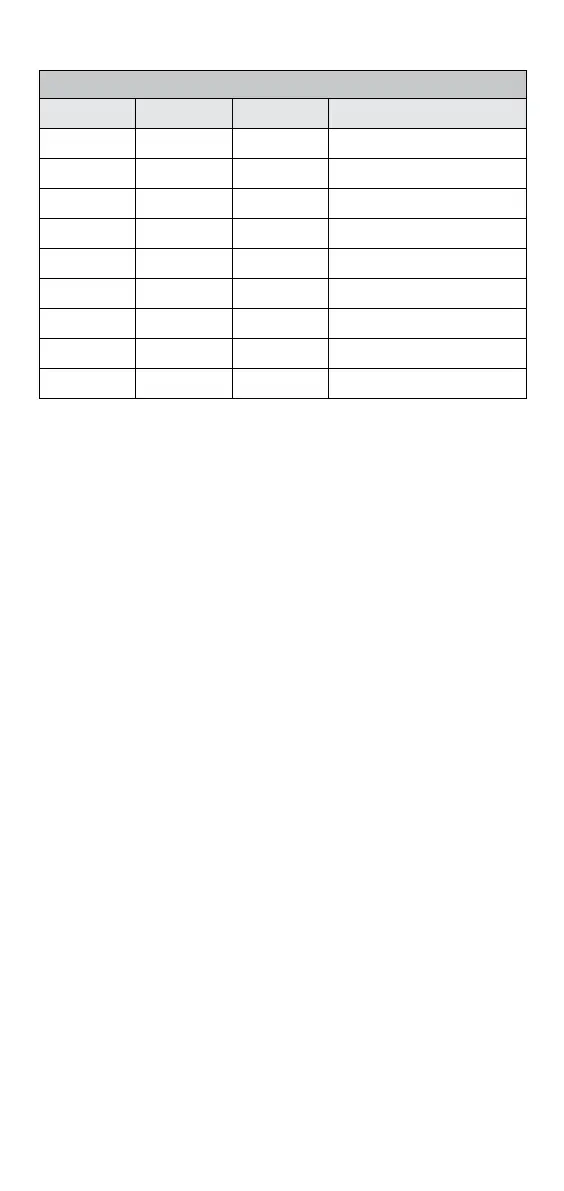 Page #119 background image