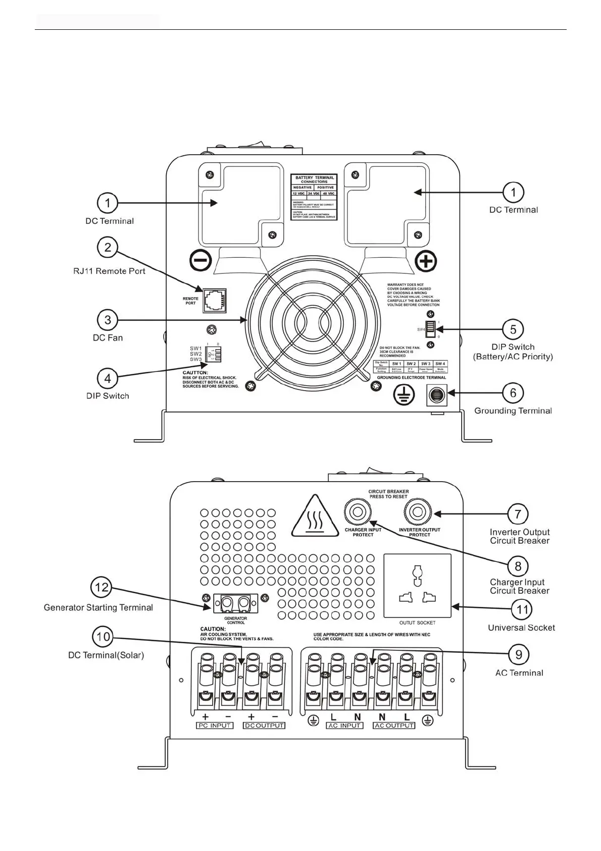Page #5 background image