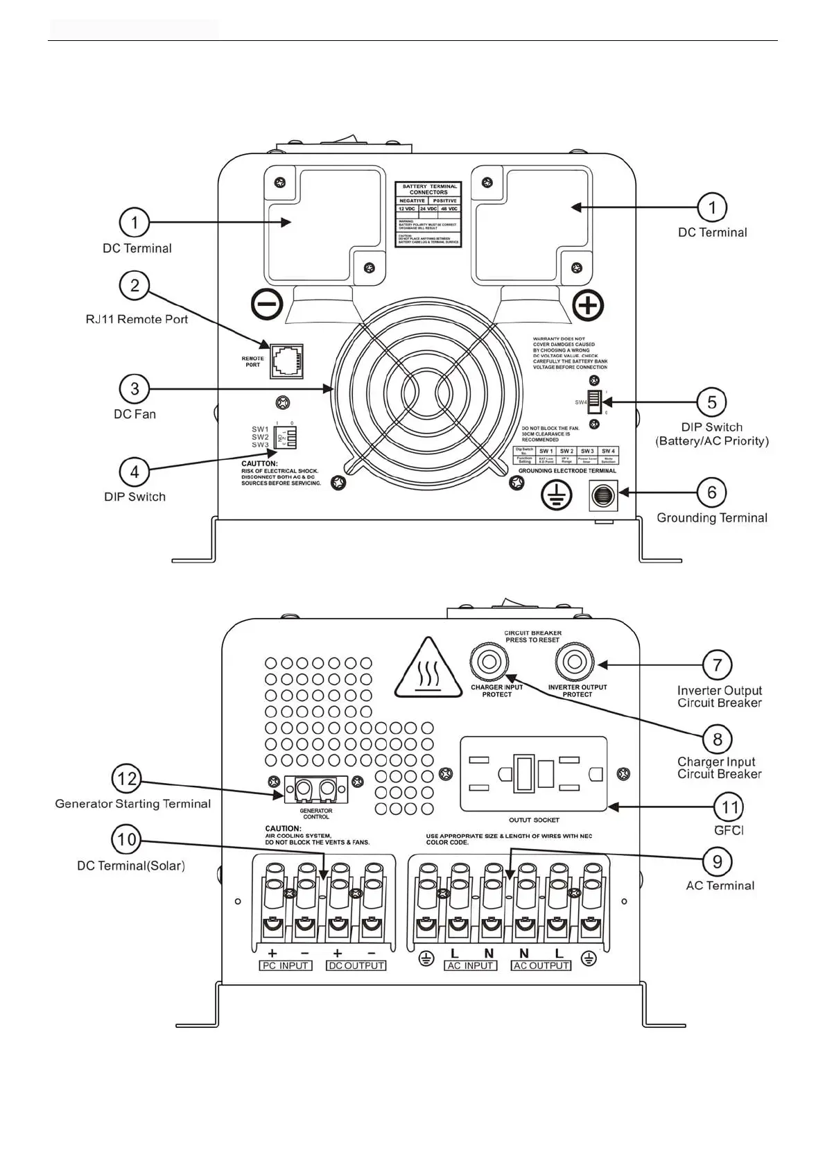 Page #6 background image