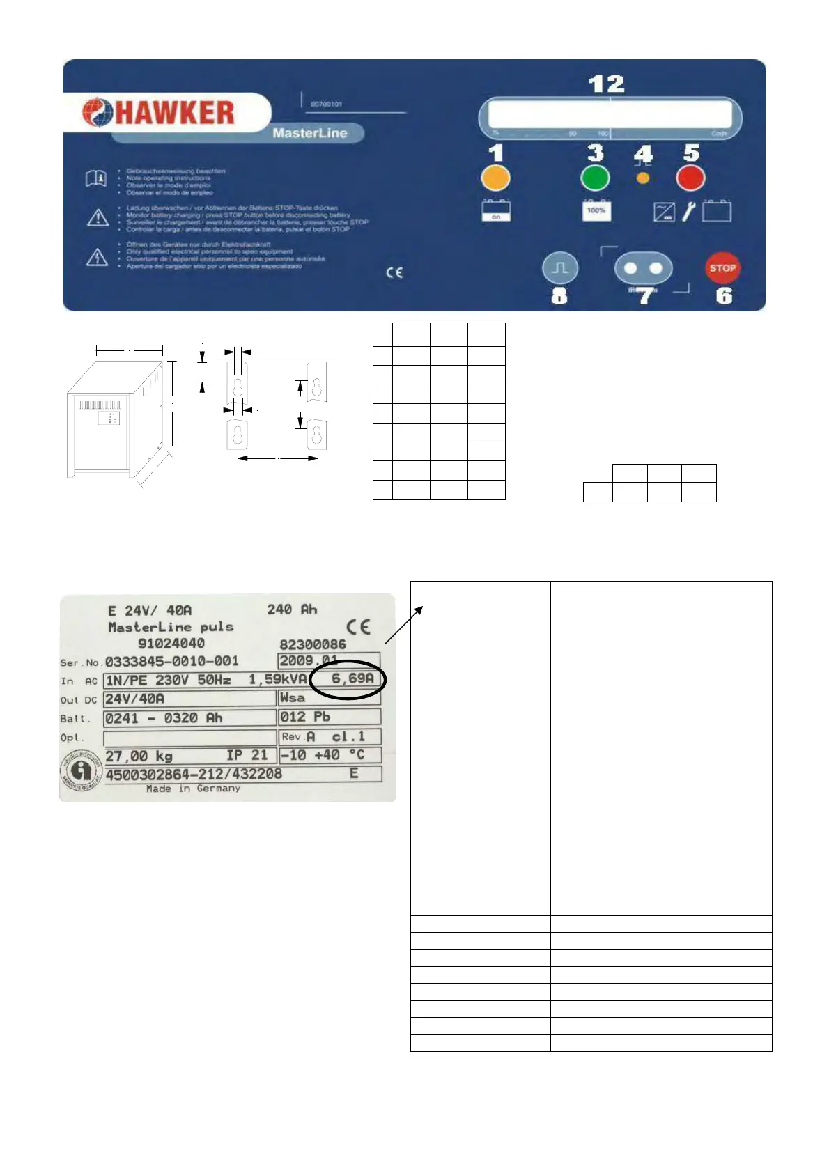 Page #2 background image