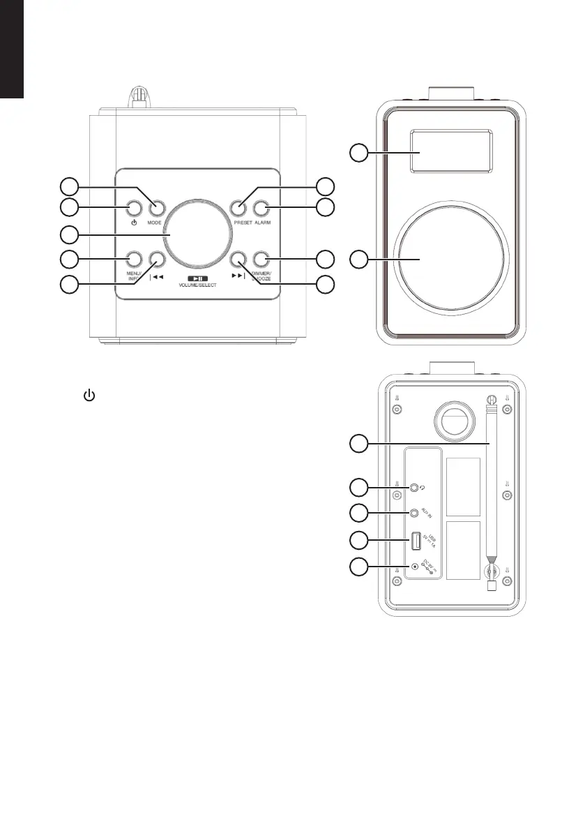 Page #4 background image