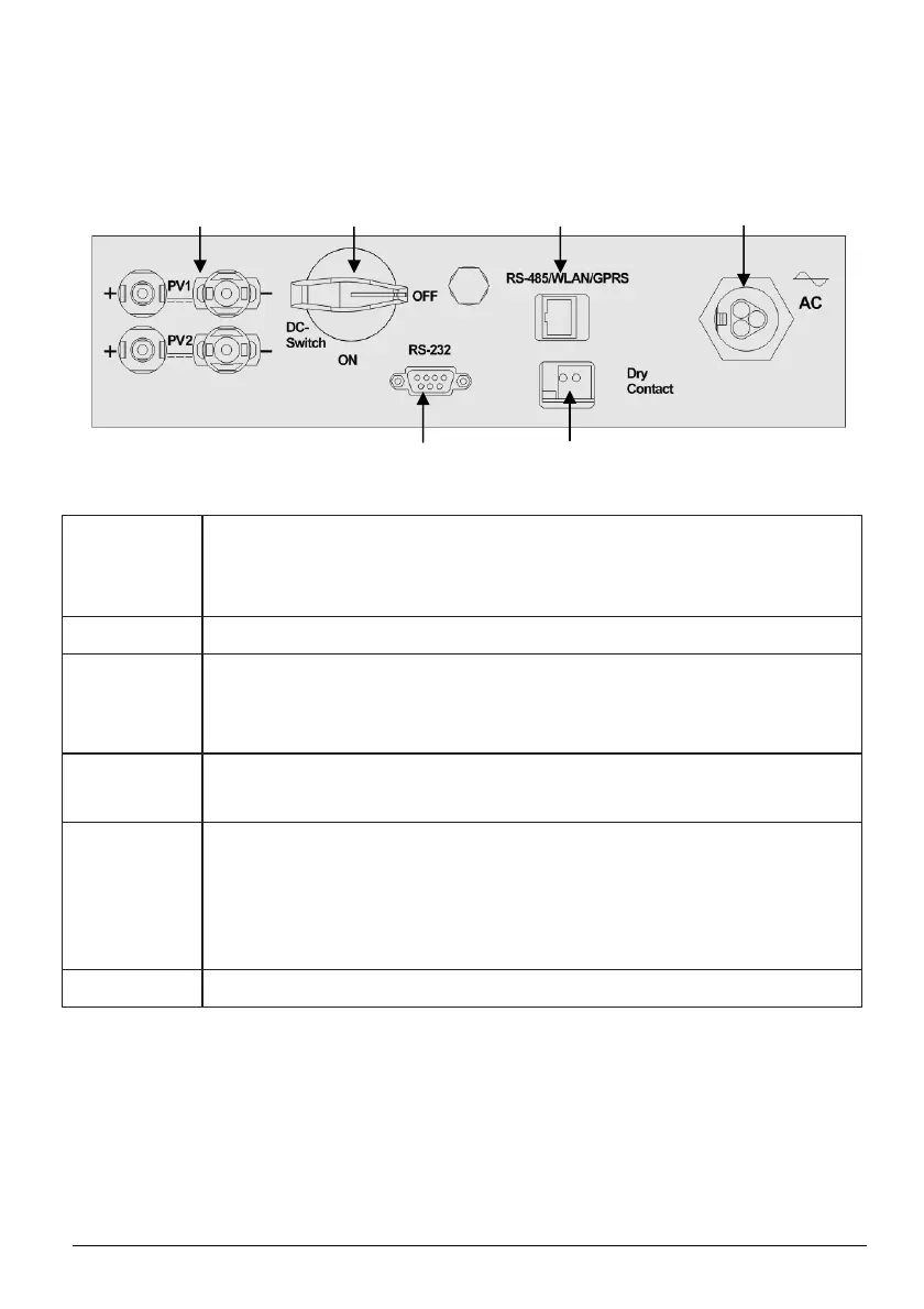 Page #13 background image
