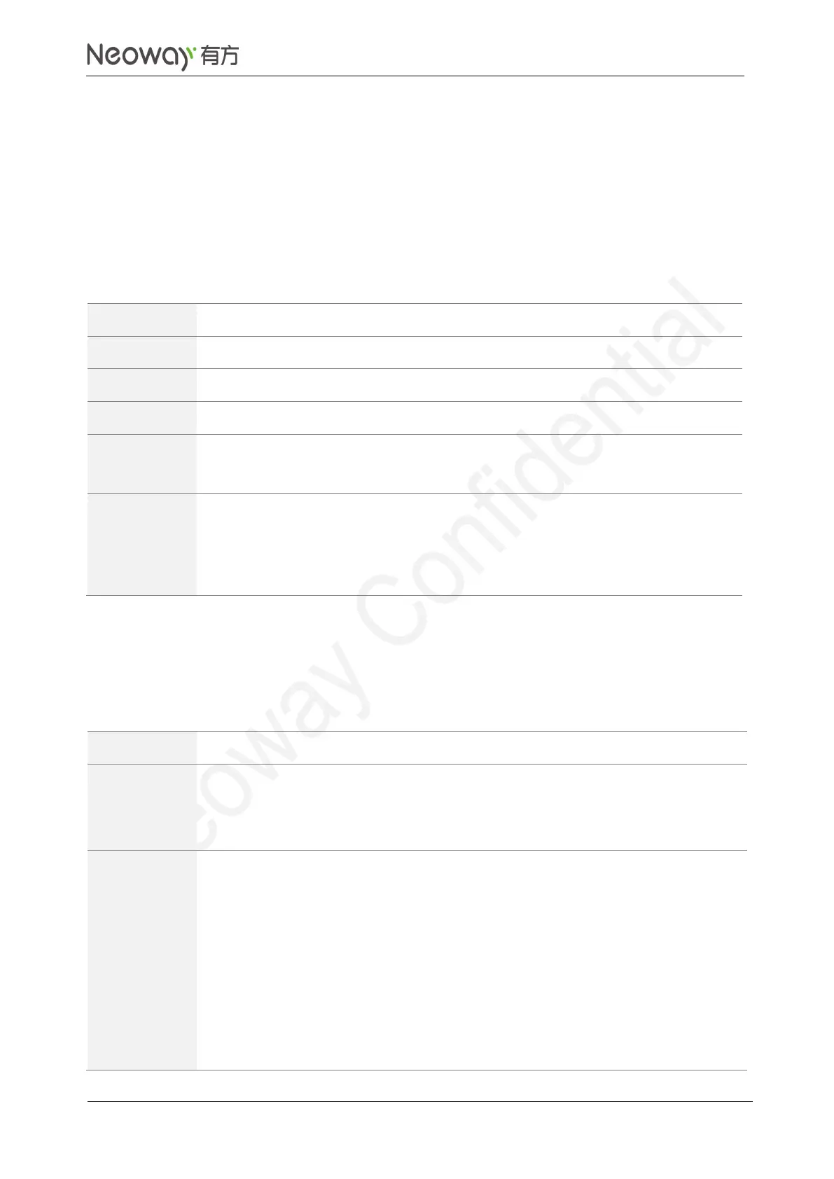 Page #122 background image