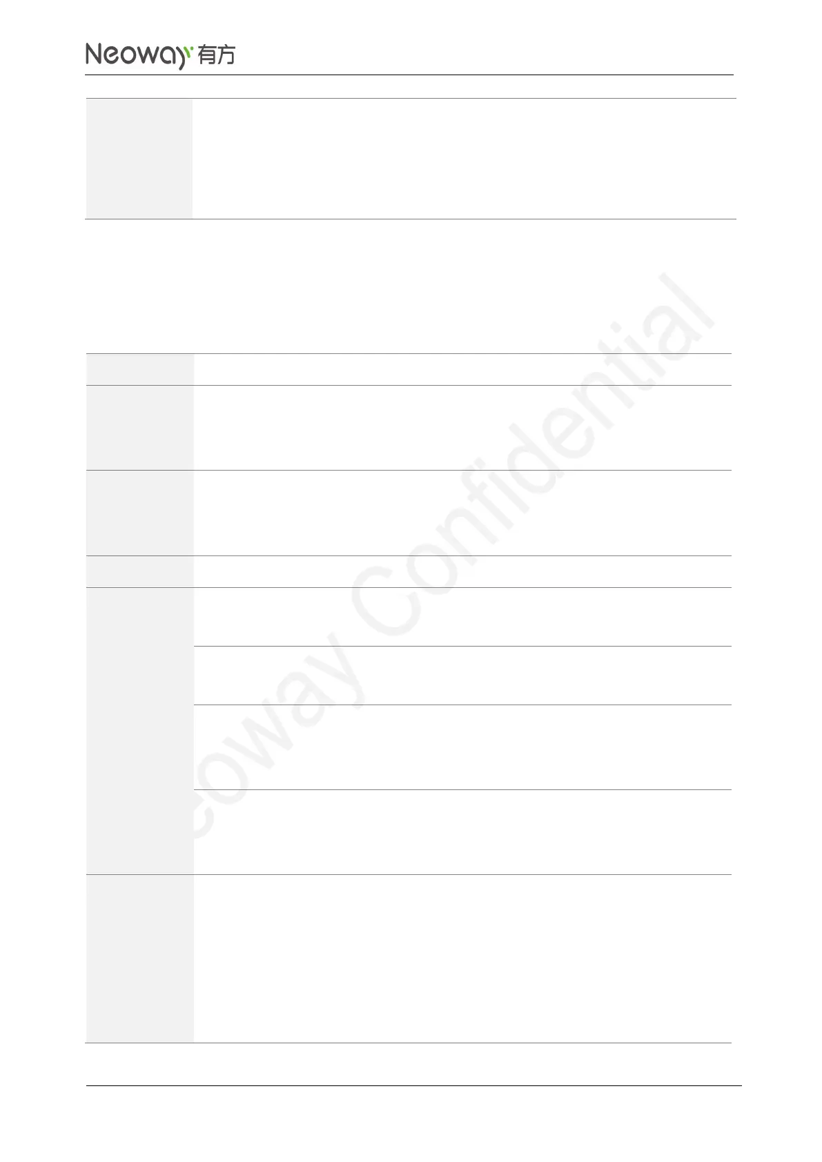 Page #128 background image