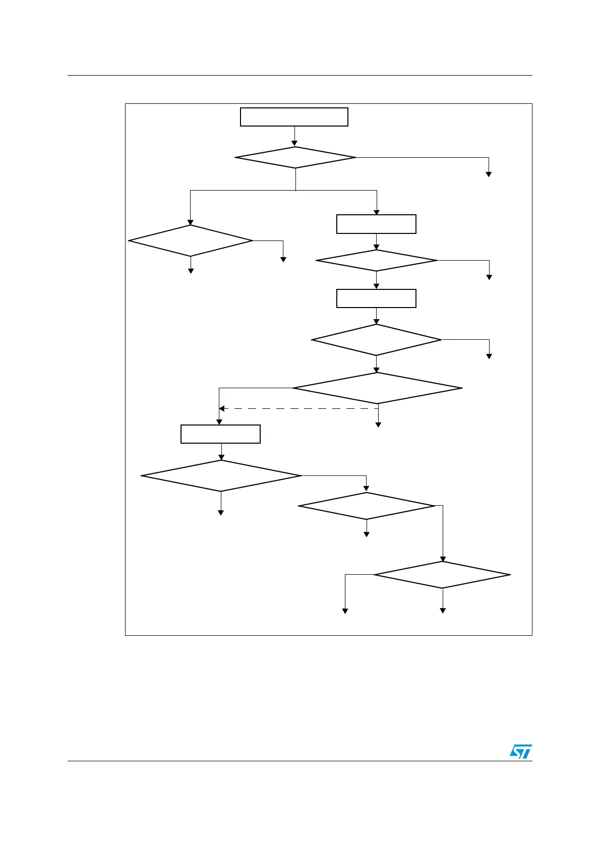 Page #74 background image