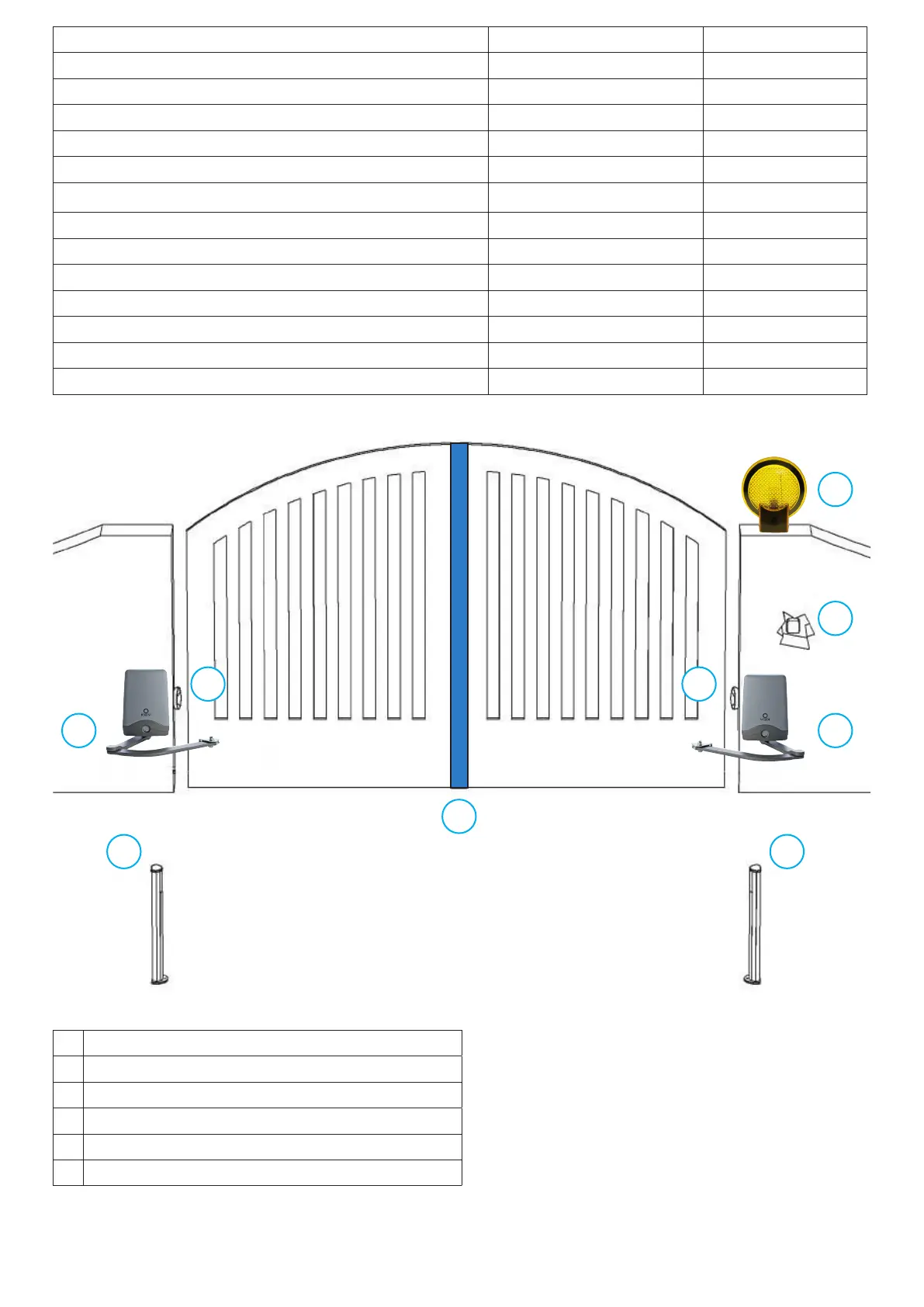 Page #3 background image