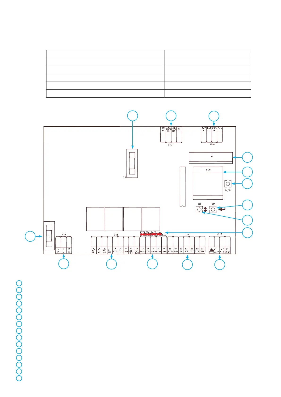 Page #7 background image