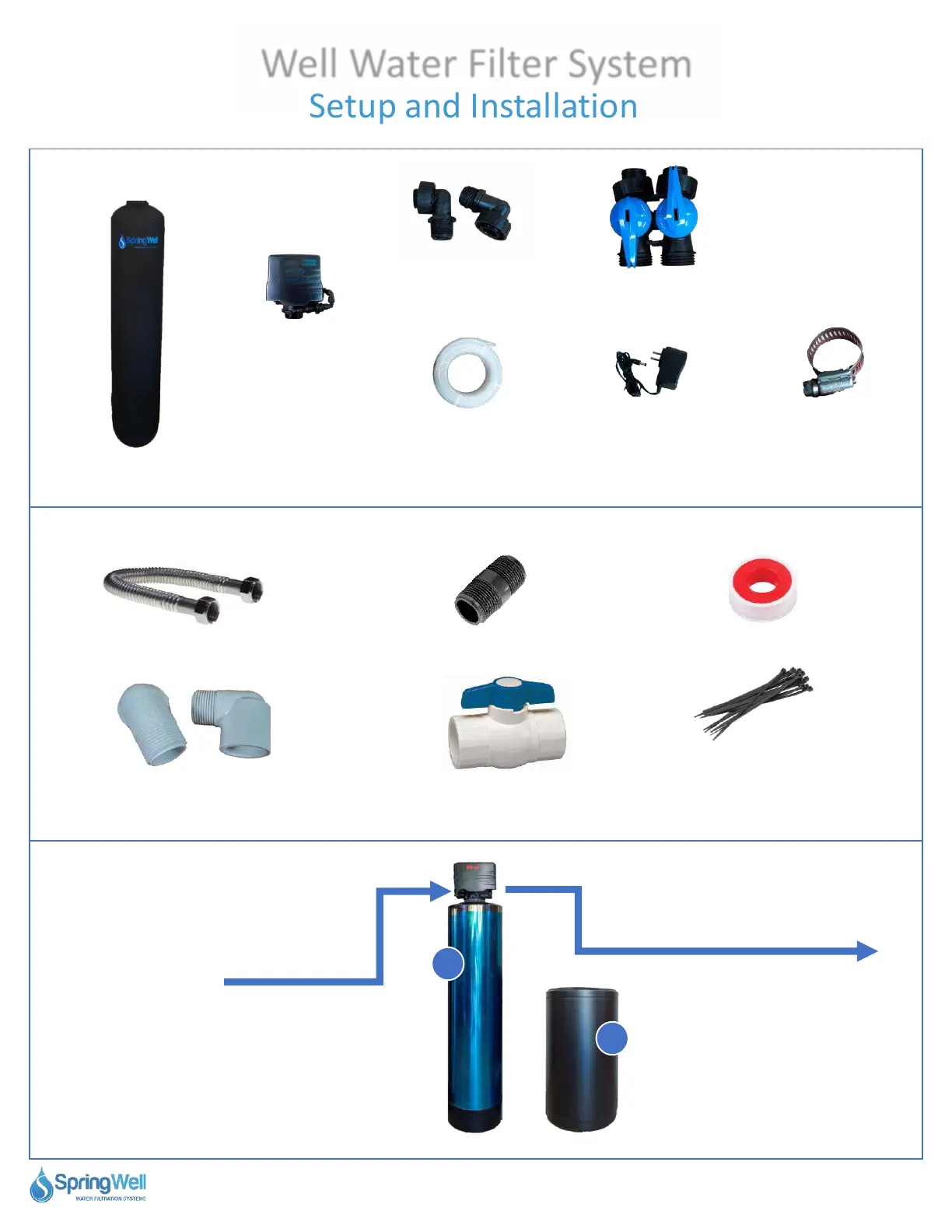 Page #2 background image