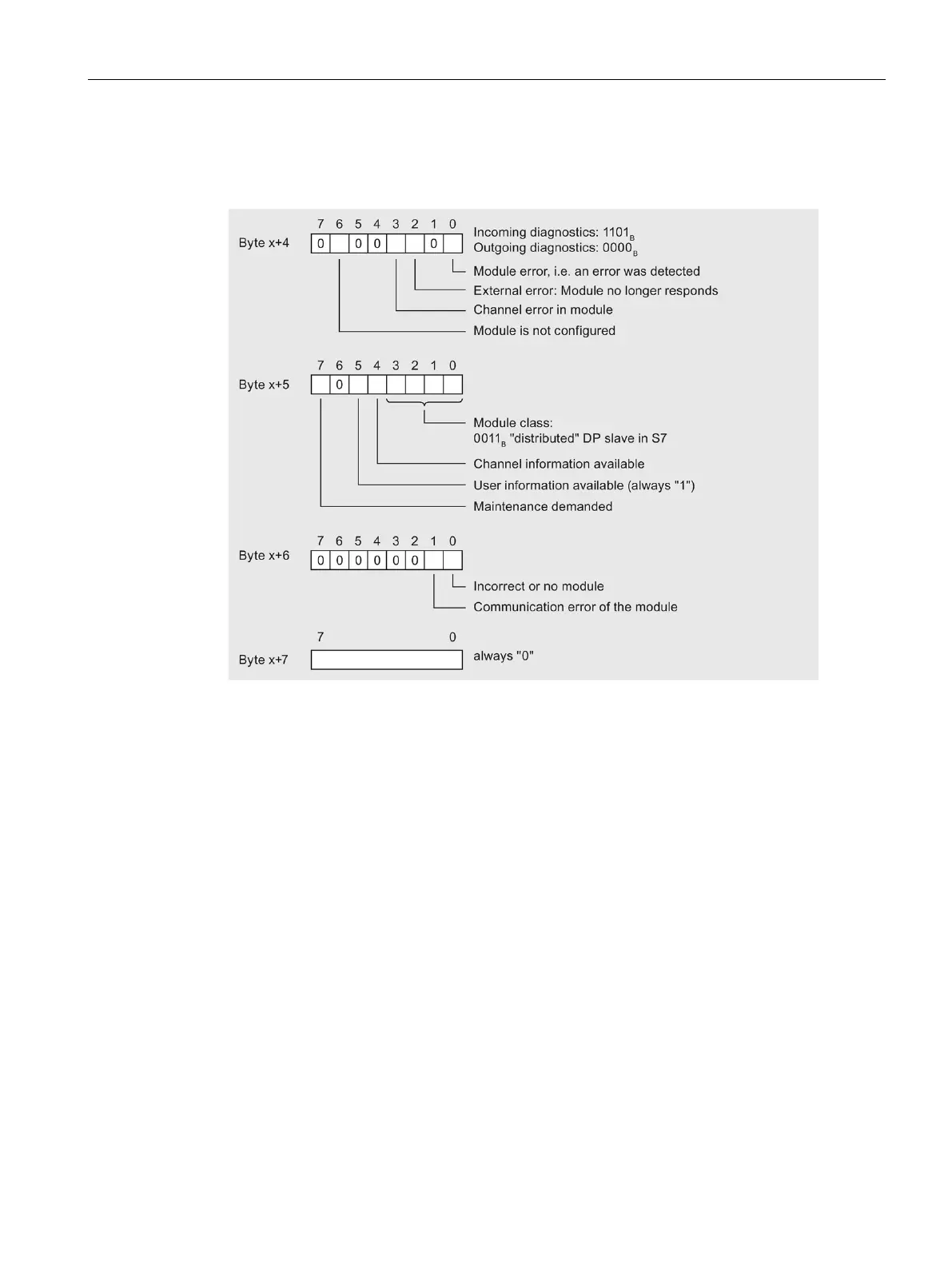Page #34 background image