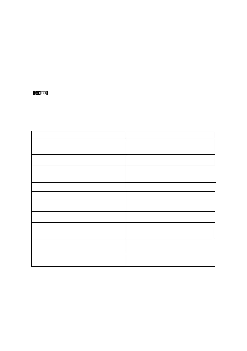 Page #272 background image