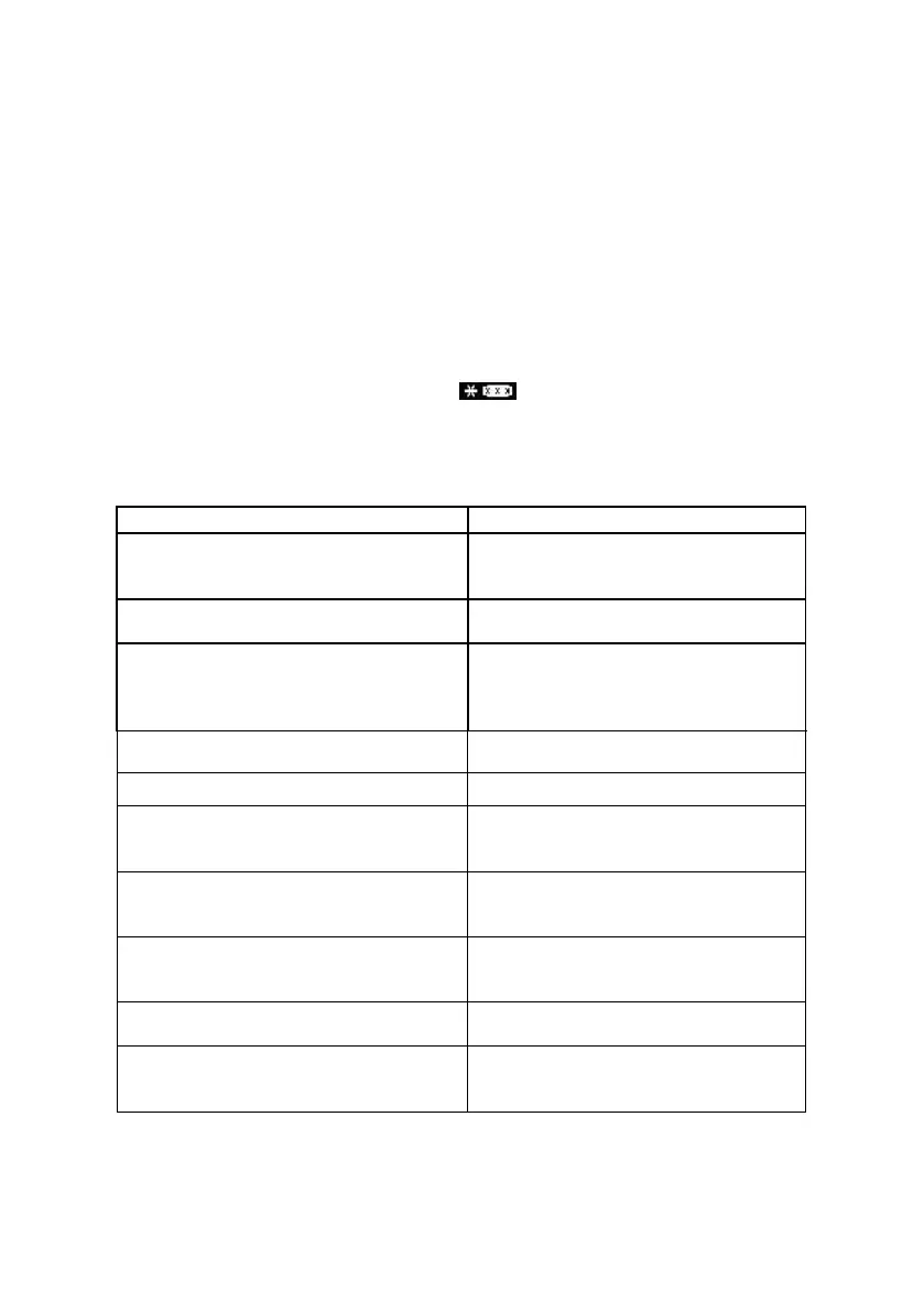 Page #368 background image