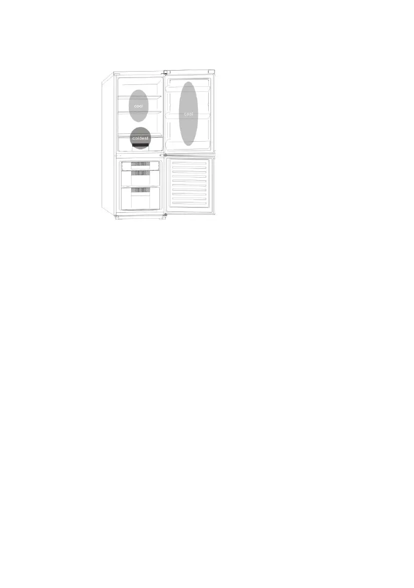 Page #522 background image