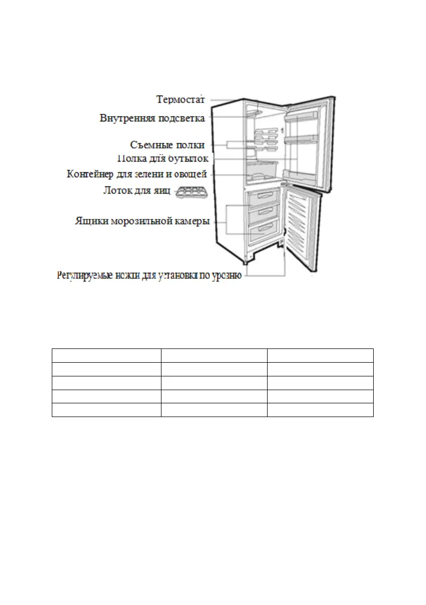 Page #541 background image