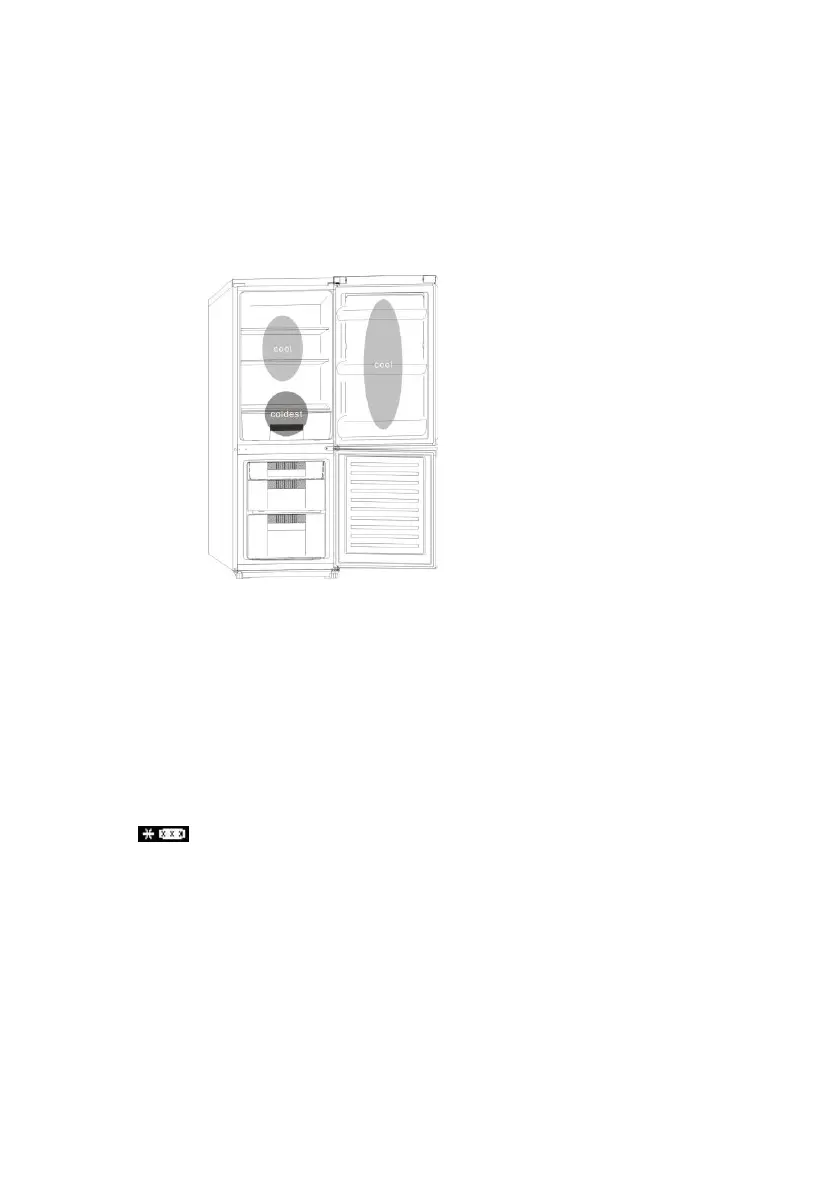 Page #122 background image