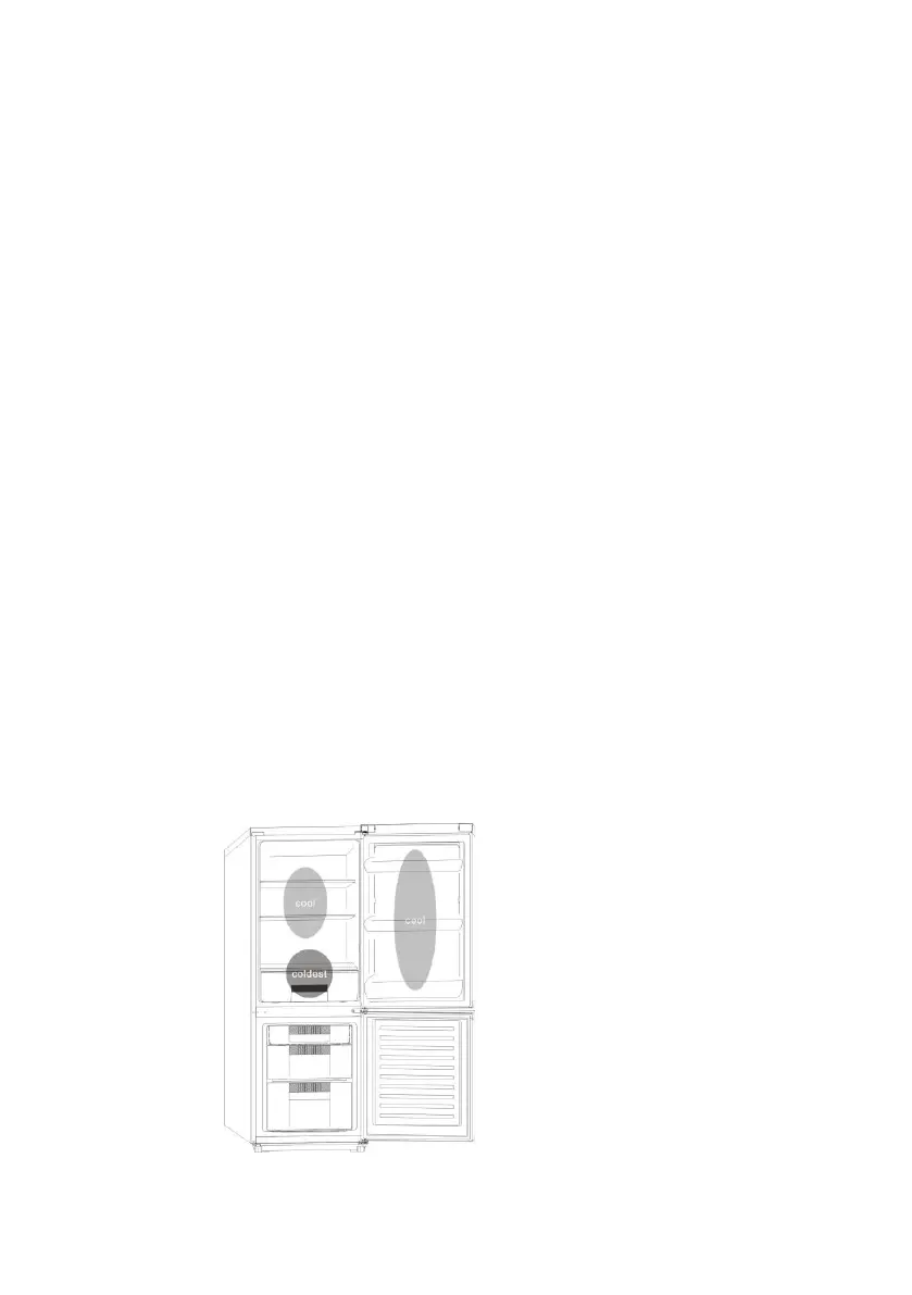 Page #146 background image