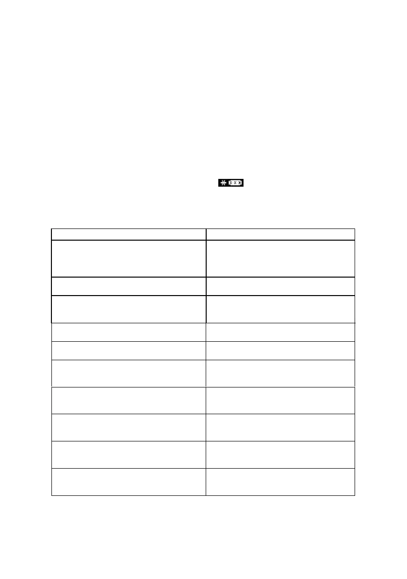 Page #147 background image