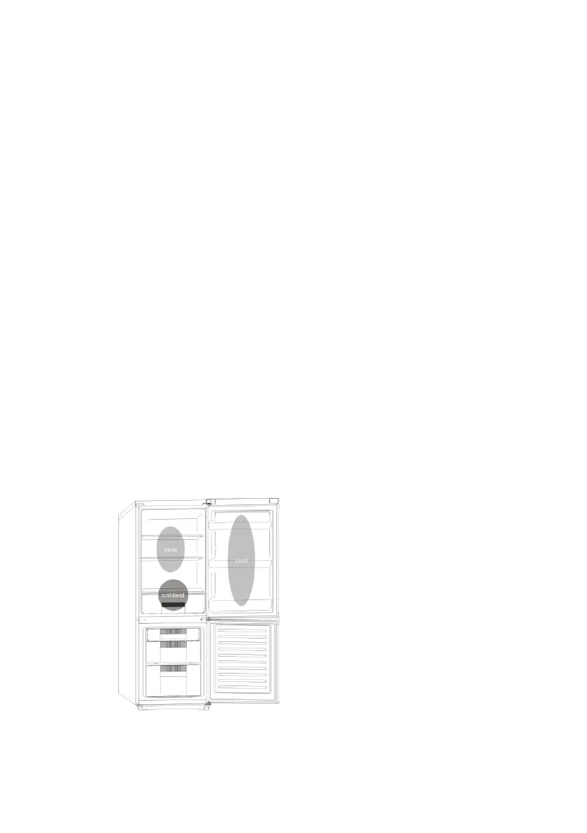 Page #224 background image