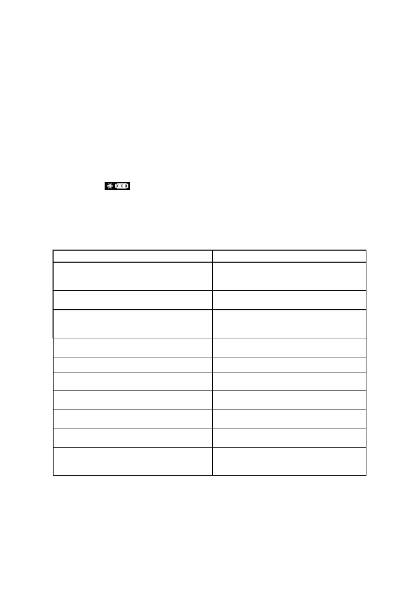 Page #225 background image