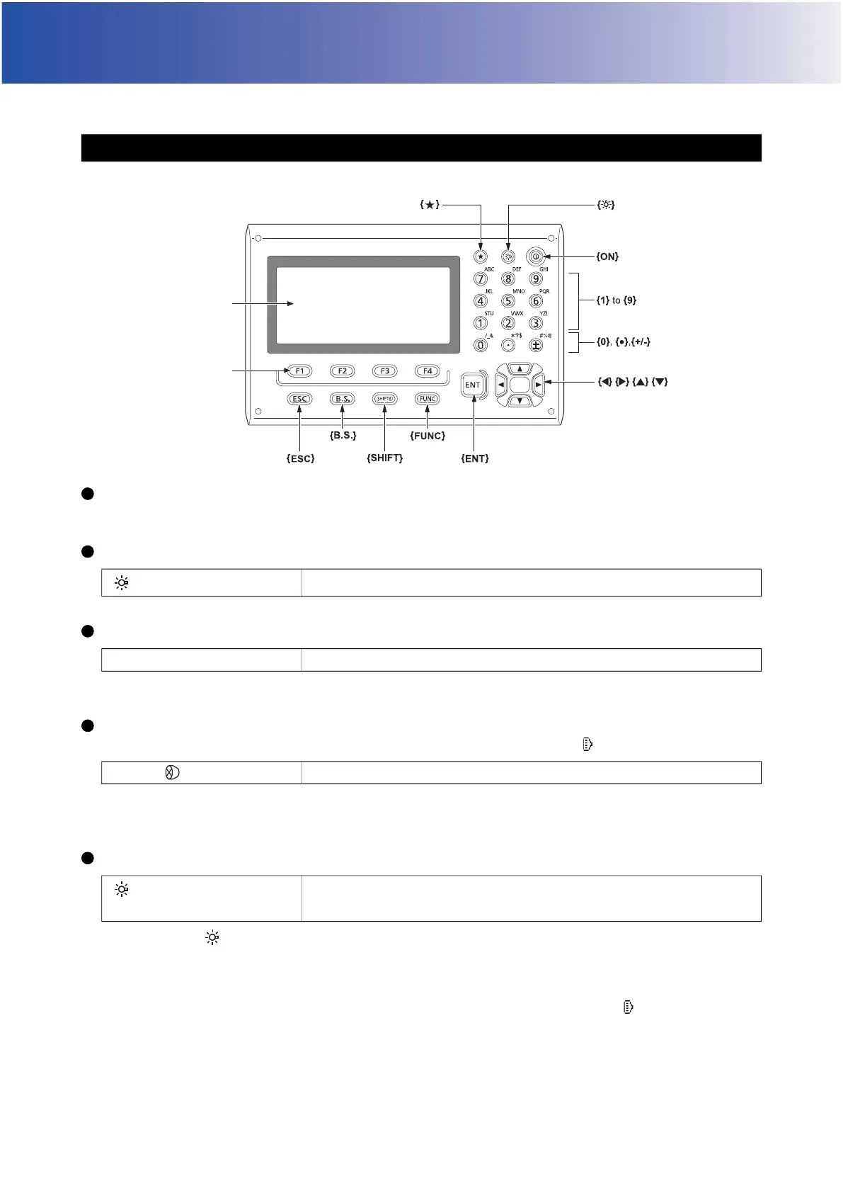 Page #21 background image