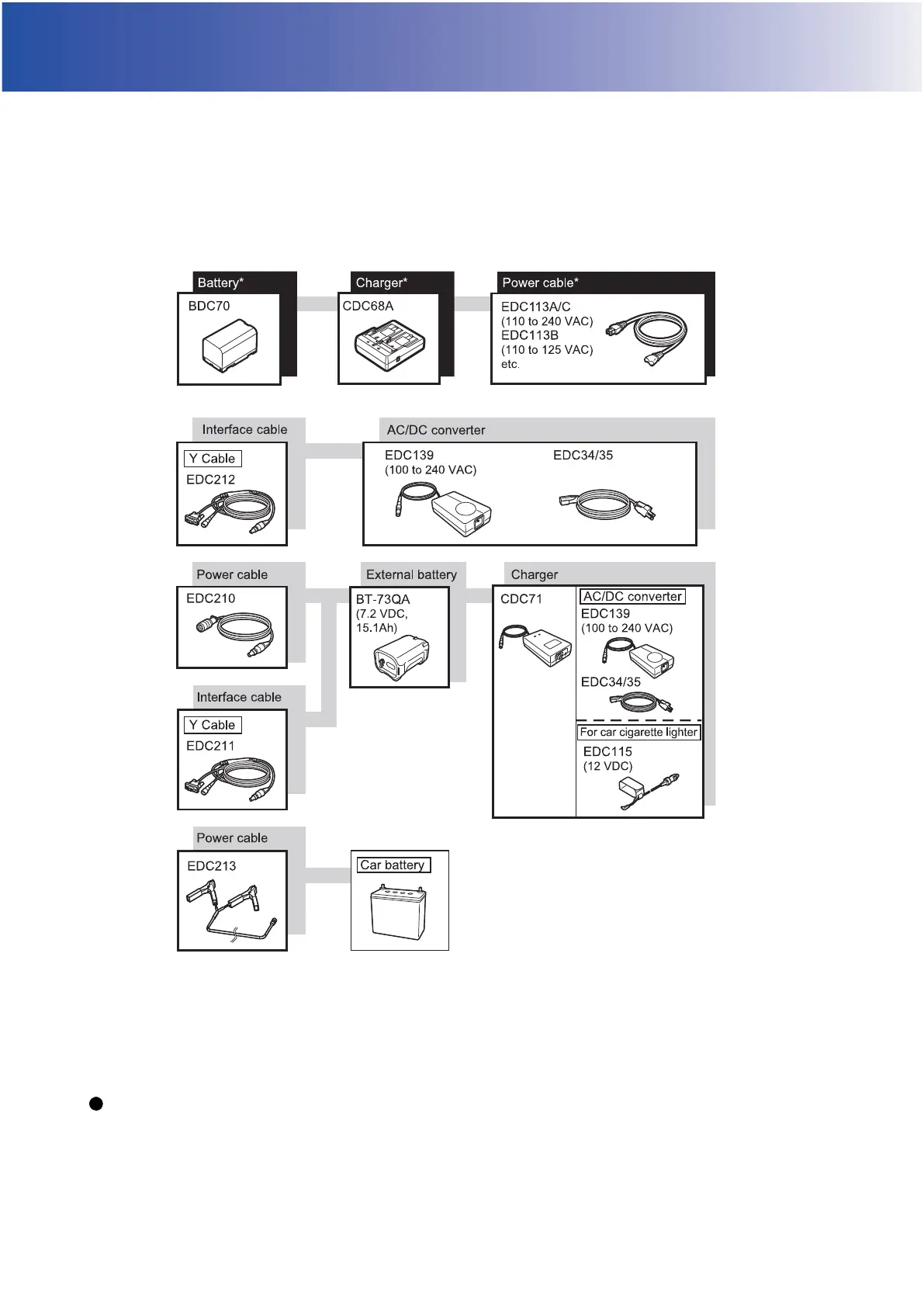 Page #215 background image