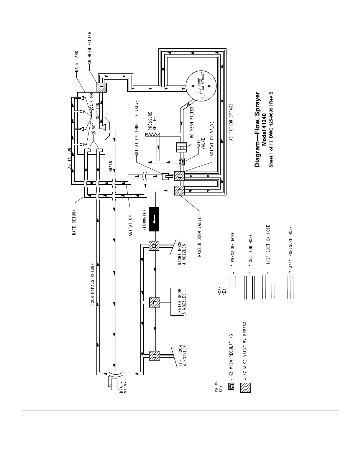 Page #91 background image