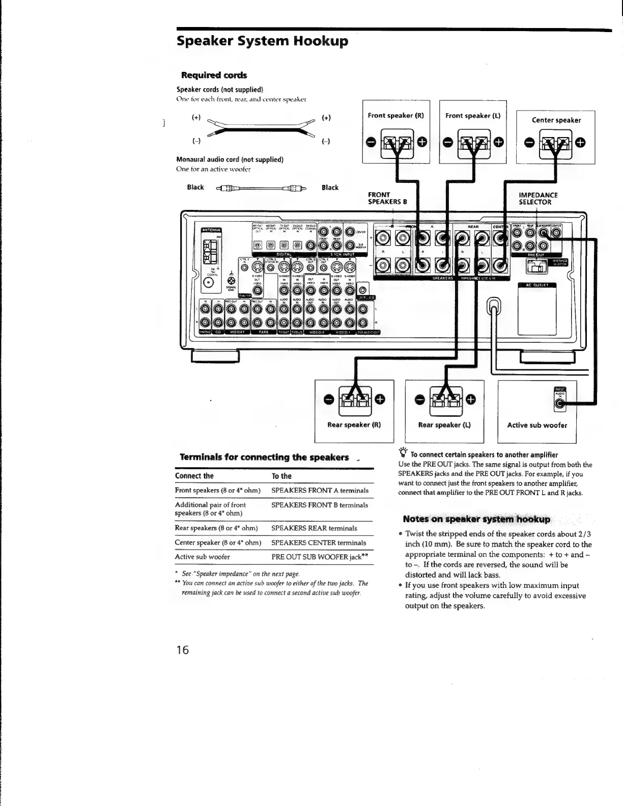 Page #16 background image