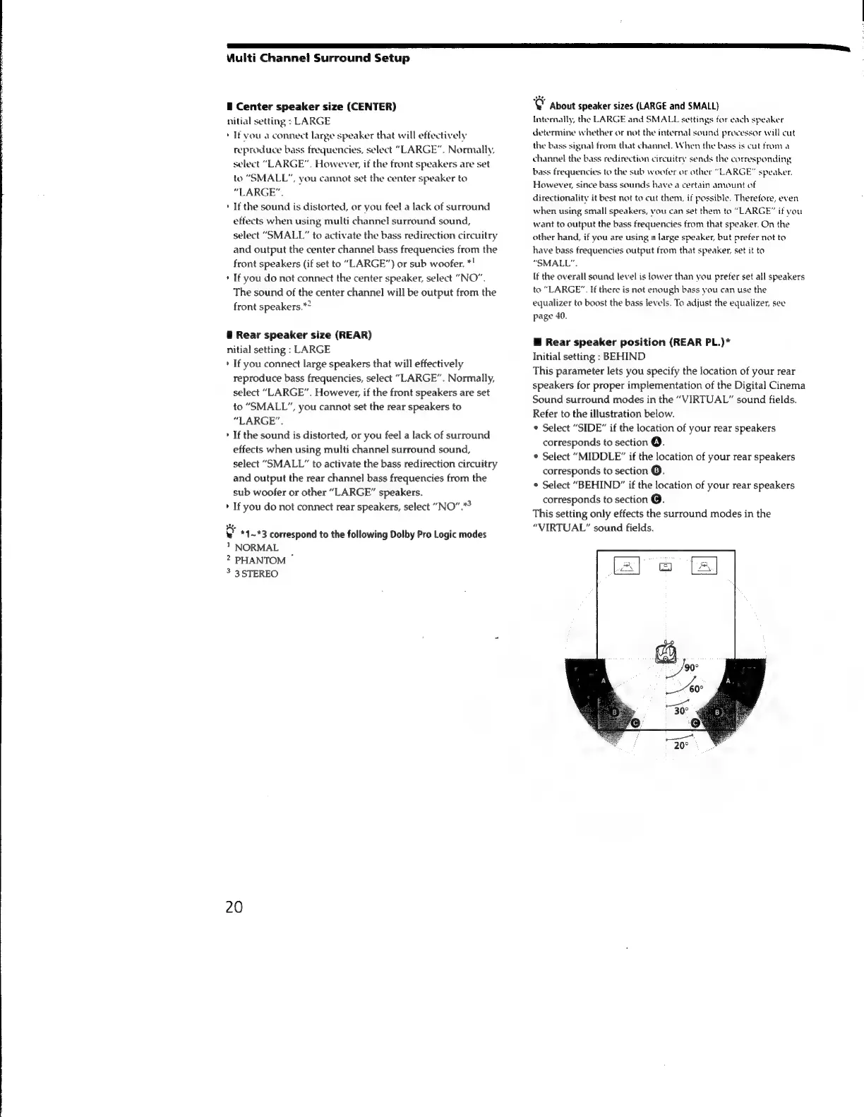 Page #20 background image