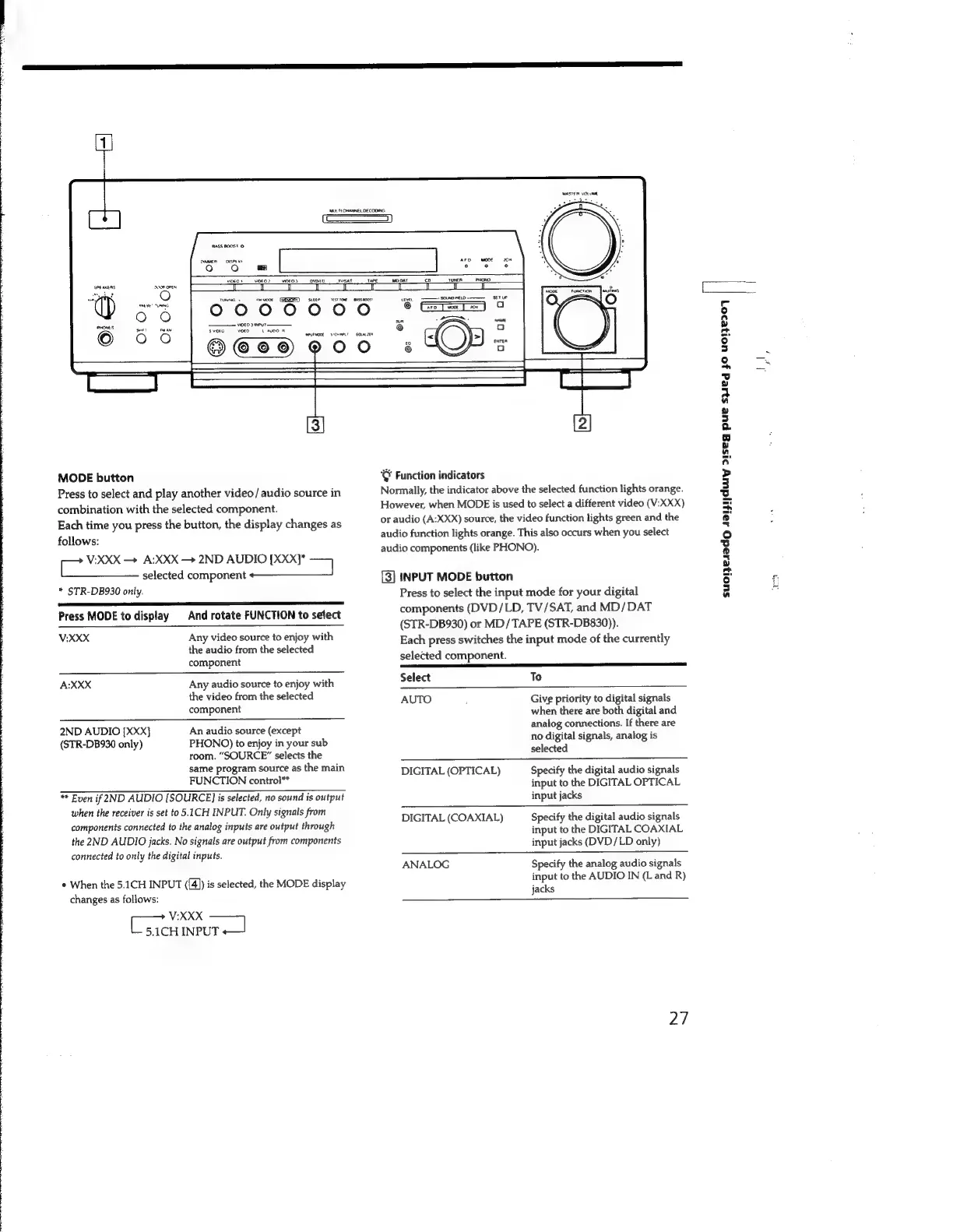 Page #27 background image