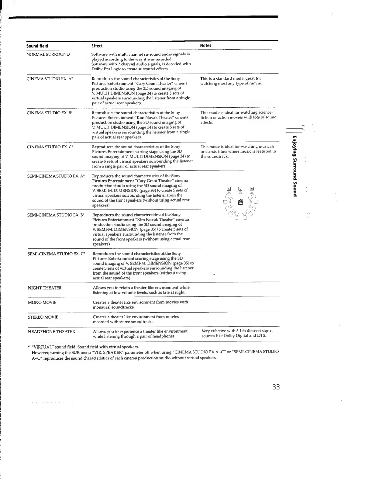 Page #33 background image