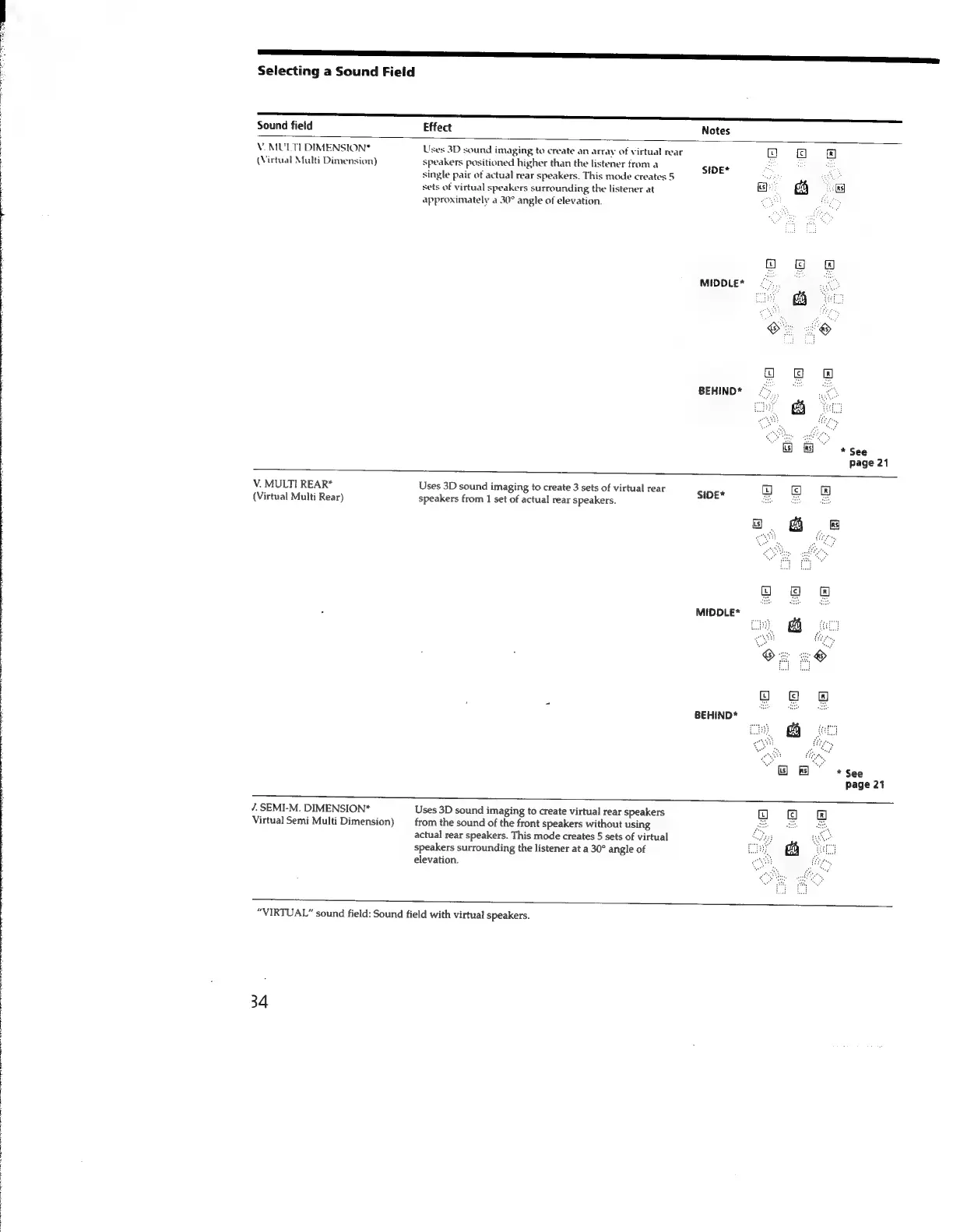 Page #34 background image