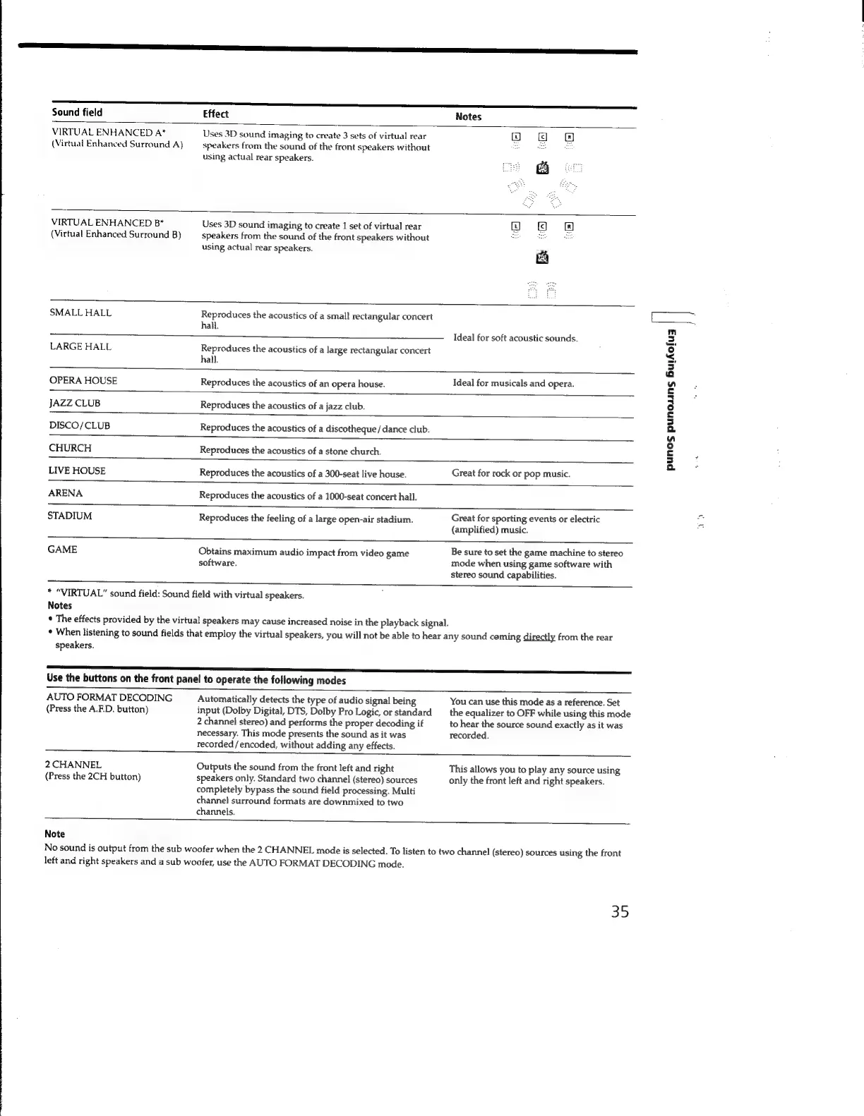 Page #35 background image