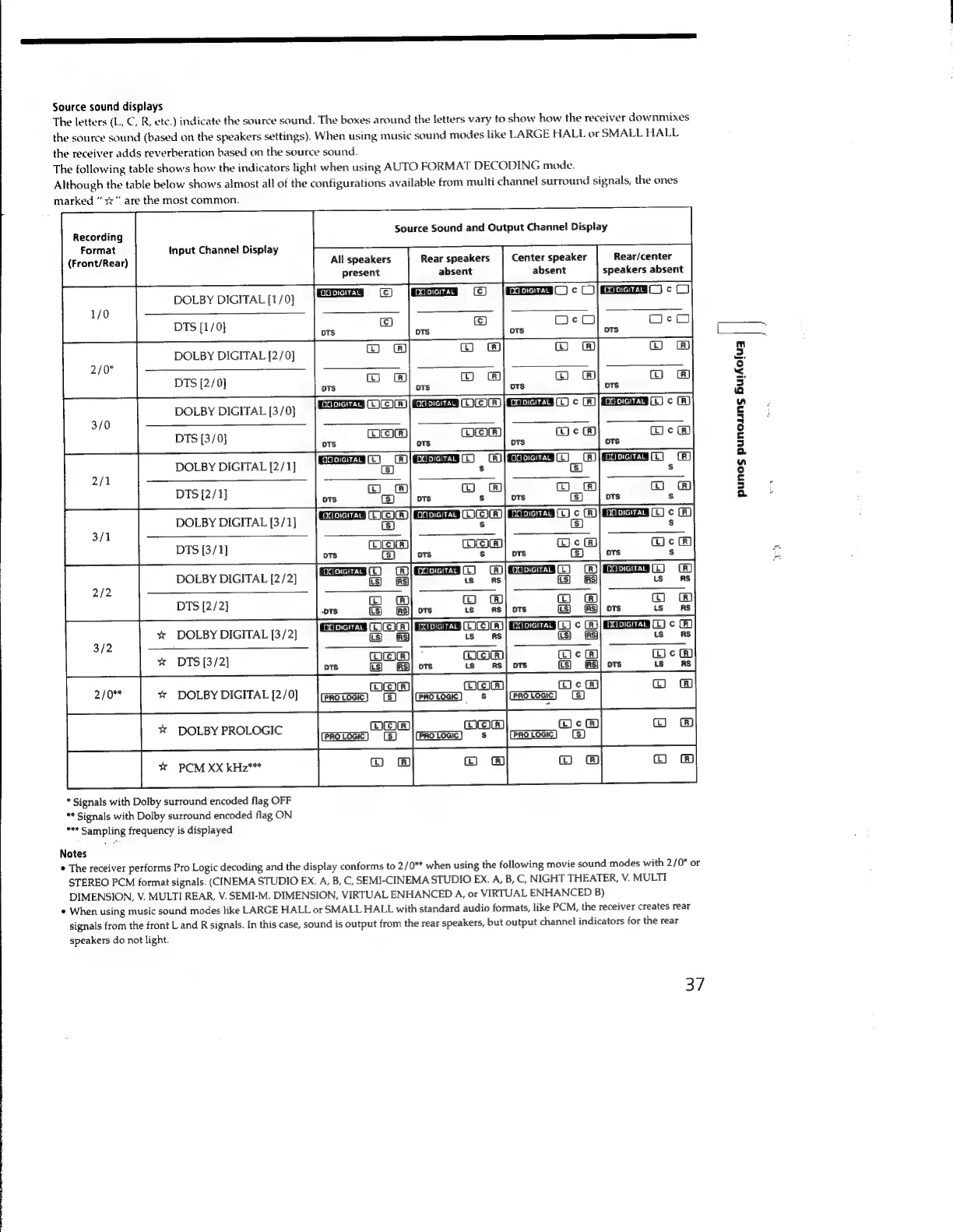 Page #37 background image