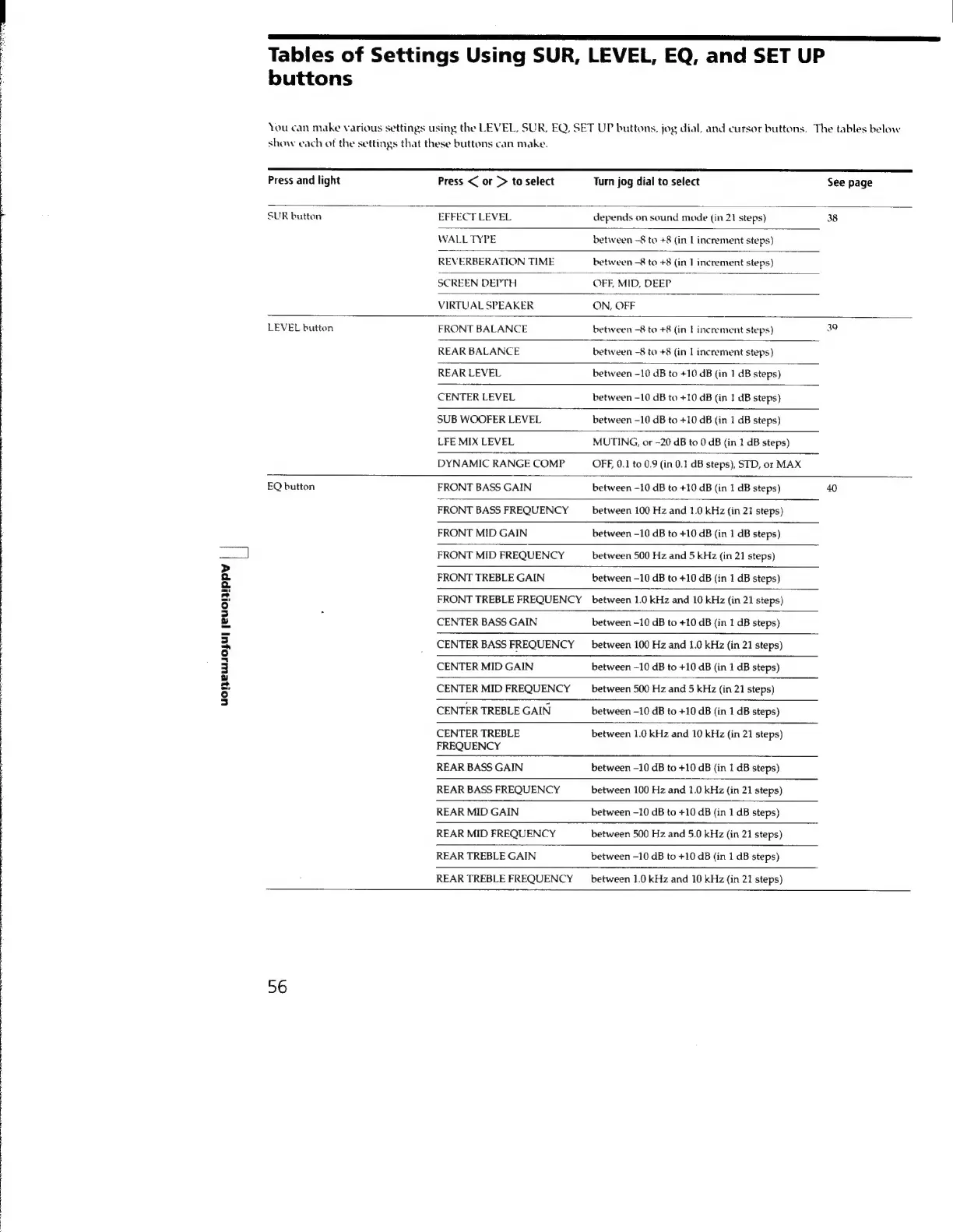 Page #56 background image