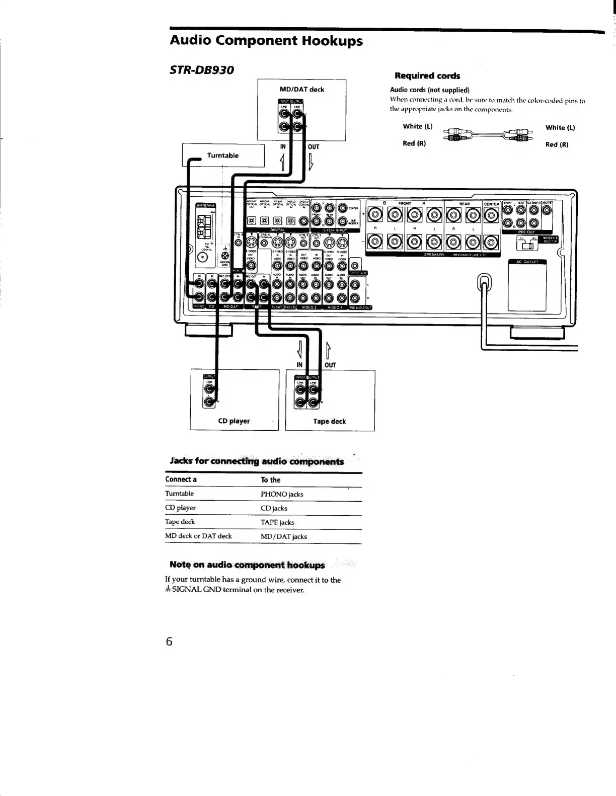 Page #6 background image