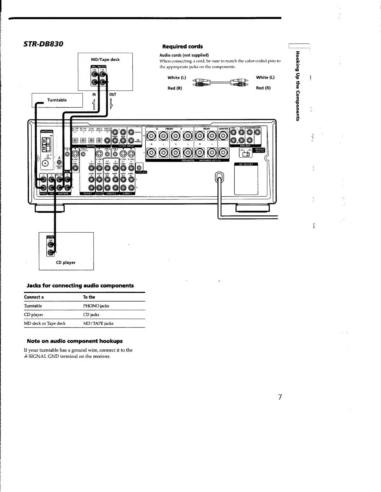Page #7 background image