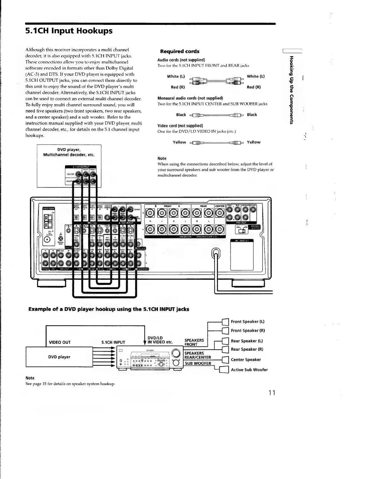 Page #11 background image
