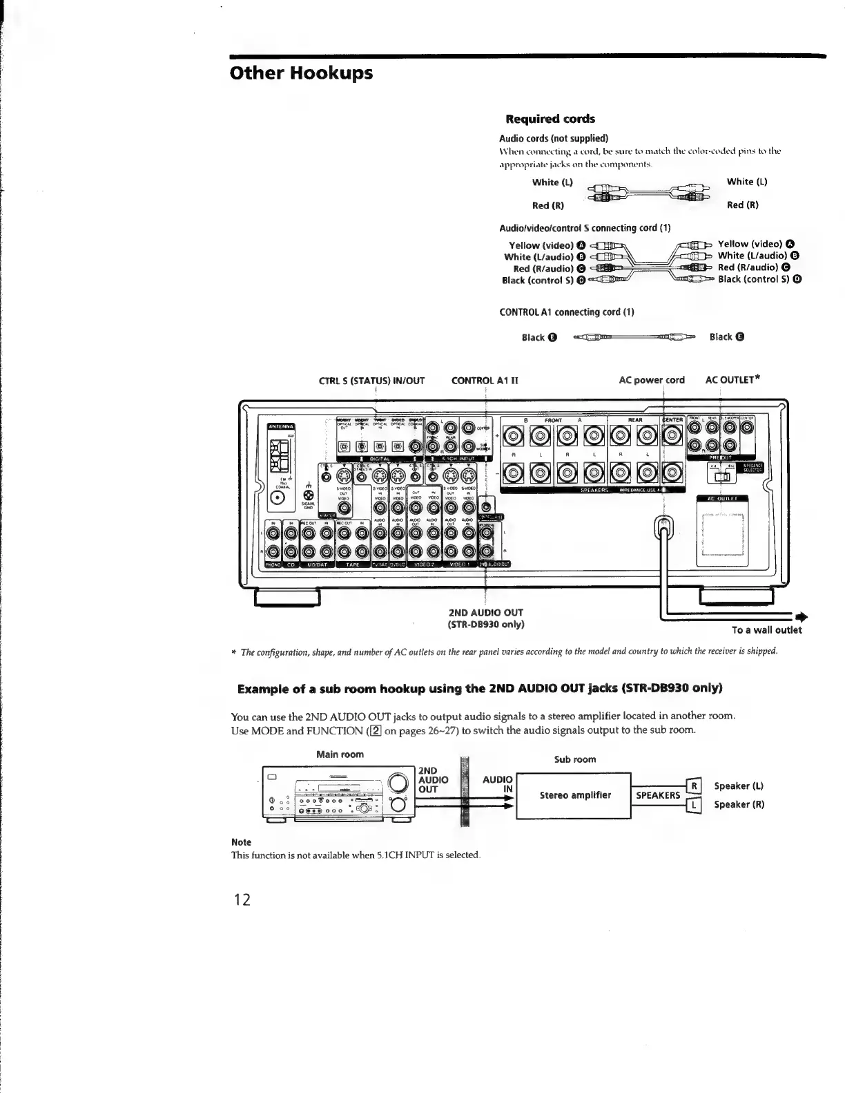 Page #12 background image